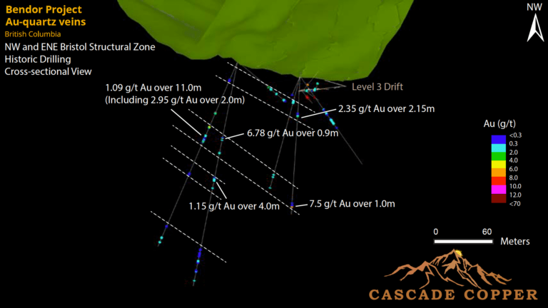 NW and ENE Bristol Structural Zone Historic Drilling