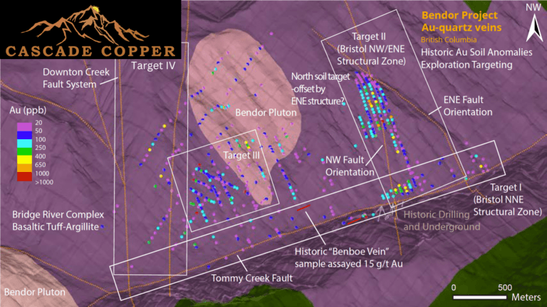 Property Target Zones - Historic Au Soil Anomalies